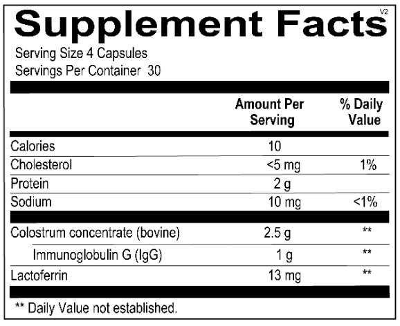 Colostrum IgG Peptide
