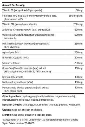 Detox Support