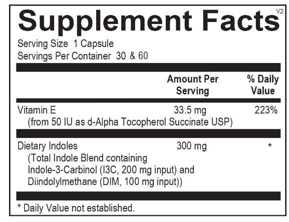 Endometab I3C and DIM