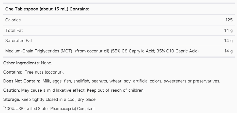 MCT Oil