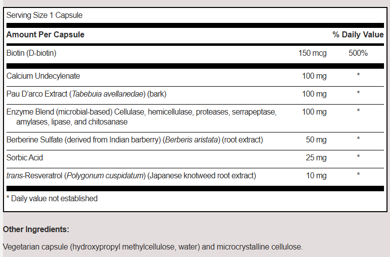 Microbiotic Candida Complex XT