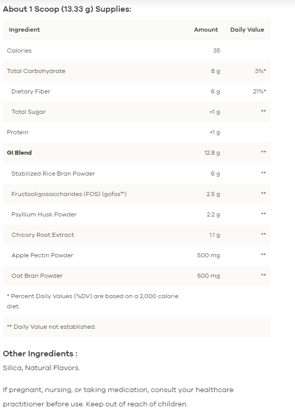 Multi Fiber Plus Powder (Berry Flavor)