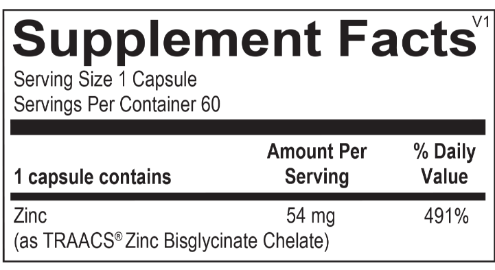 Zinc